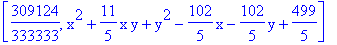 [309124/333333, x^2+11/5*x*y+y^2-102/5*x-102/5*y+499/5]